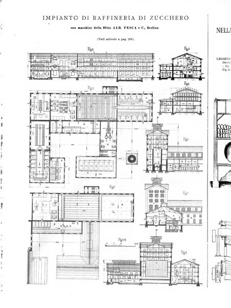 L'industria rivista tecnica ed economica illustrata