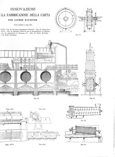 L'industria rivista tecnica ed economica illustrata