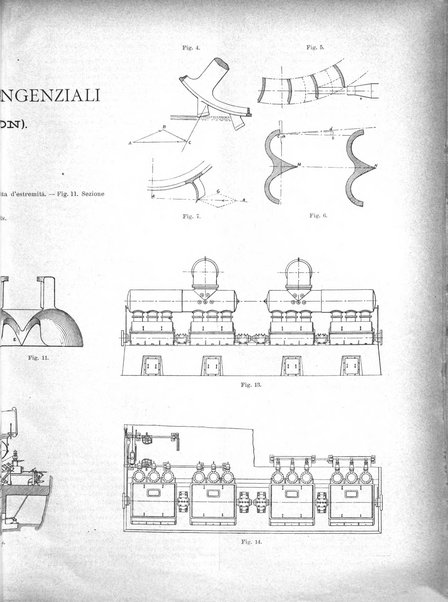 L'industria rivista tecnica ed economica illustrata