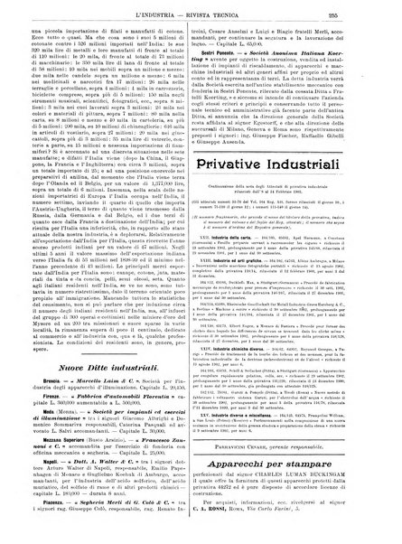 L'industria rivista tecnica ed economica illustrata