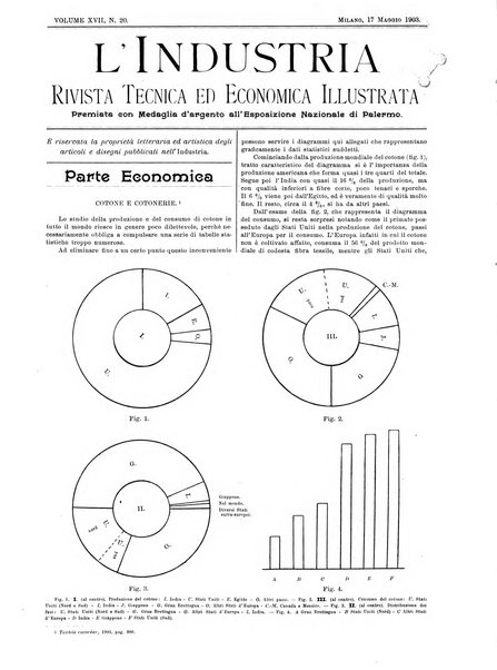 L'industria rivista tecnica ed economica illustrata