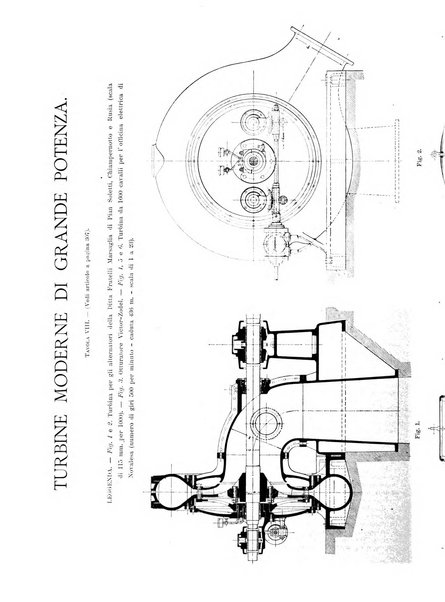 L'industria rivista tecnica ed economica illustrata