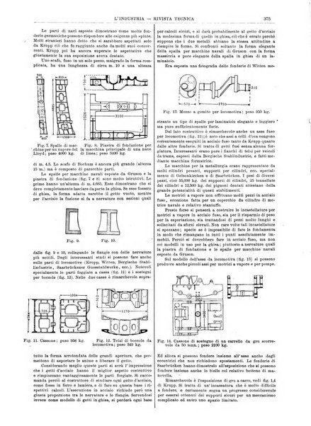 L'industria rivista tecnica ed economica illustrata