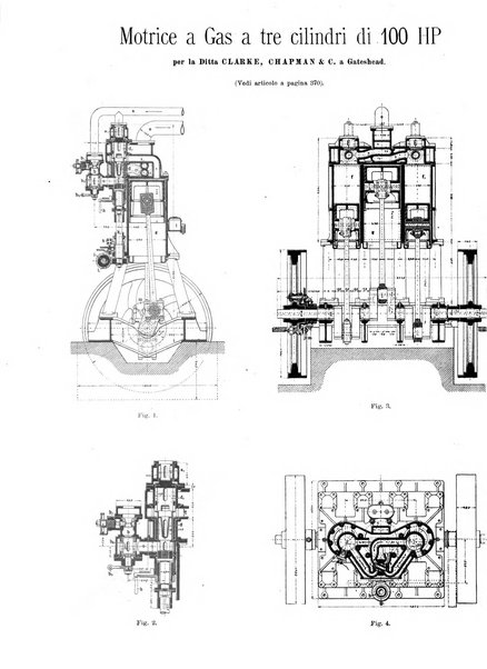 L'industria rivista tecnica ed economica illustrata