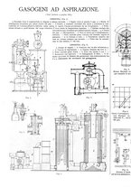 giornale/CFI0356408/1903/unico/00000404