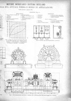 giornale/CFI0356408/1903/unico/00000405