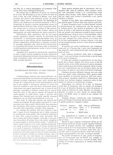 L'industria rivista tecnica ed economica illustrata