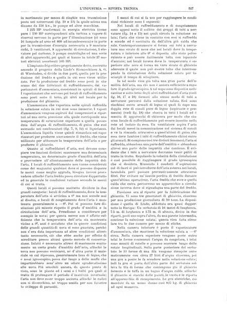 L'industria rivista tecnica ed economica illustrata