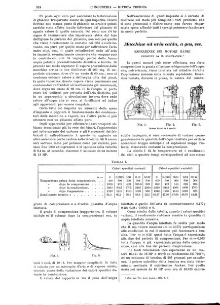 L'industria rivista tecnica ed economica illustrata