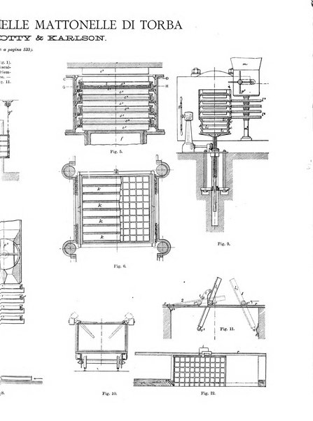 L'industria rivista tecnica ed economica illustrata