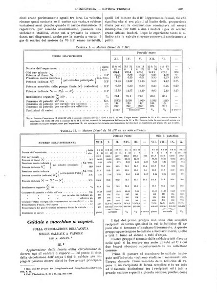 L'industria rivista tecnica ed economica illustrata