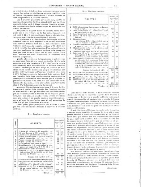 L'industria rivista tecnica ed economica illustrata