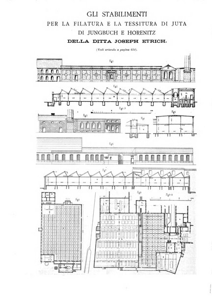 L'industria rivista tecnica ed economica illustrata