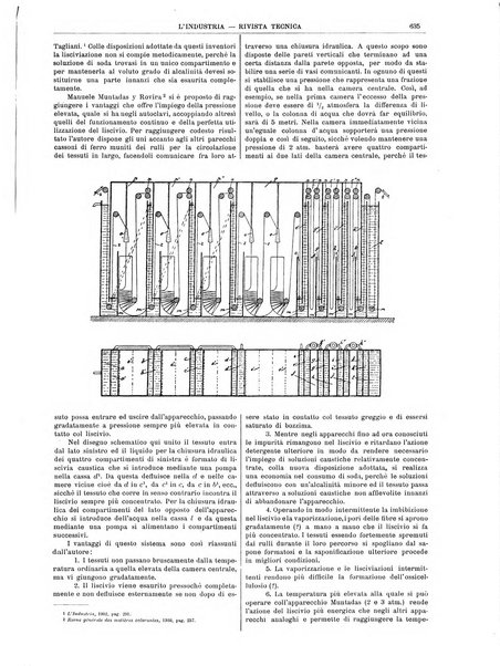 L'industria rivista tecnica ed economica illustrata