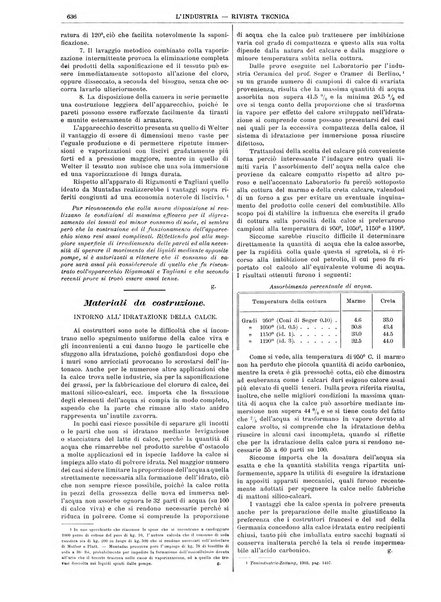 L'industria rivista tecnica ed economica illustrata