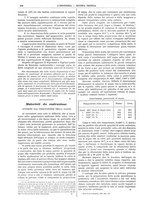 giornale/CFI0356408/1903/unico/00000648