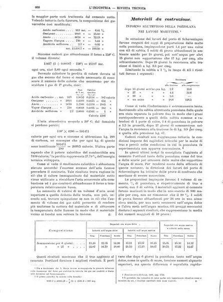 L'industria rivista tecnica ed economica illustrata