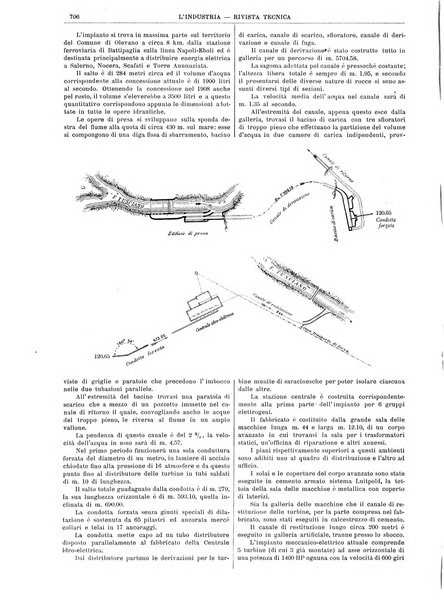 L'industria rivista tecnica ed economica illustrata