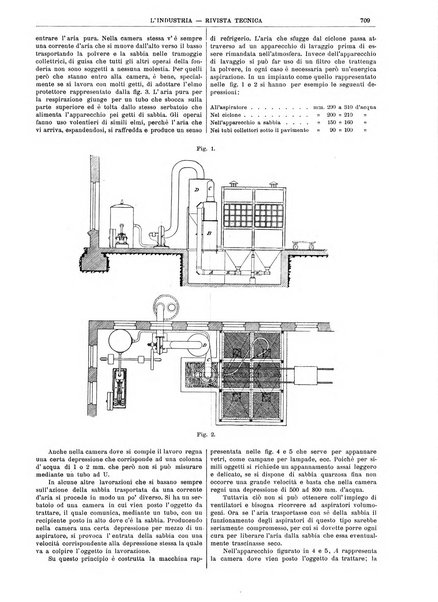 L'industria rivista tecnica ed economica illustrata