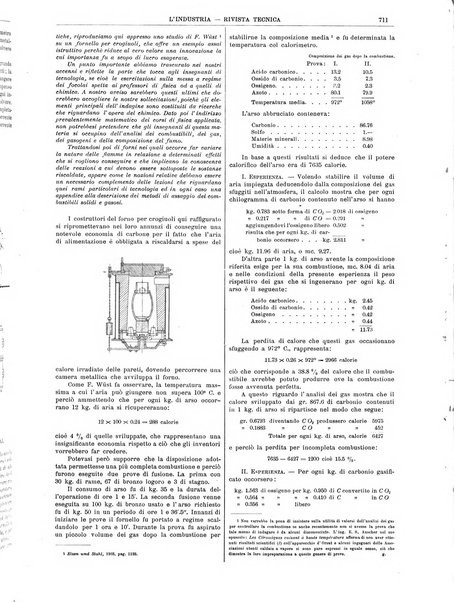 L'industria rivista tecnica ed economica illustrata