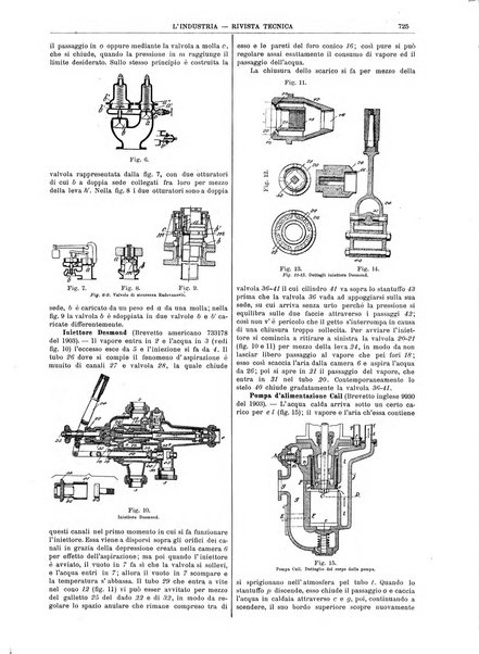 L'industria rivista tecnica ed economica illustrata