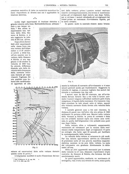 L'industria rivista tecnica ed economica illustrata