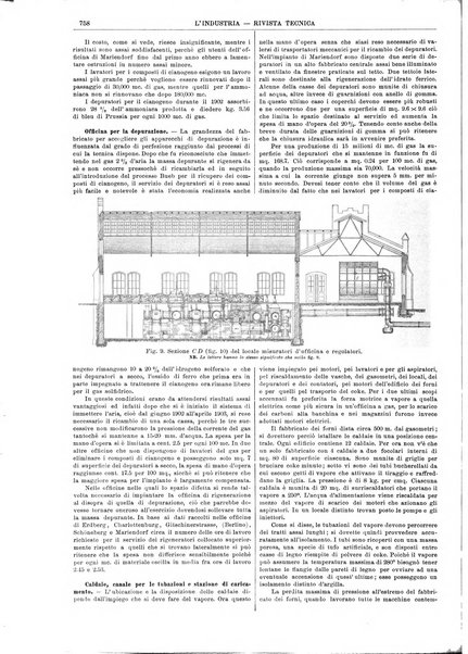 L'industria rivista tecnica ed economica illustrata