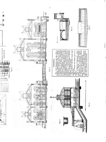 L'industria rivista tecnica ed economica illustrata