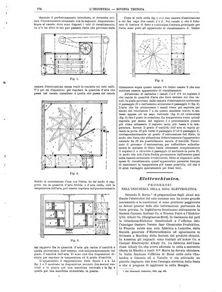 L'industria rivista tecnica ed economica illustrata