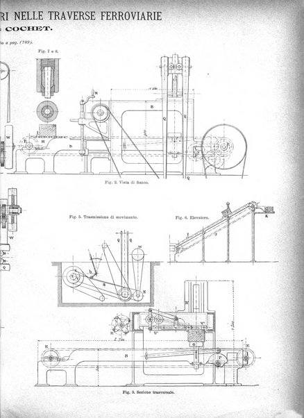 L'industria rivista tecnica ed economica illustrata