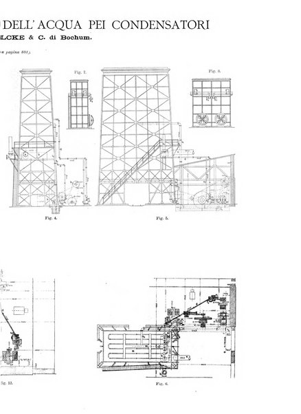 L'industria rivista tecnica ed economica illustrata