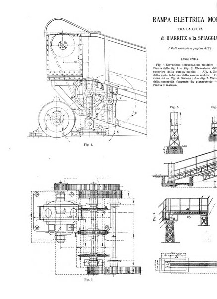 L'industria rivista tecnica ed economica illustrata