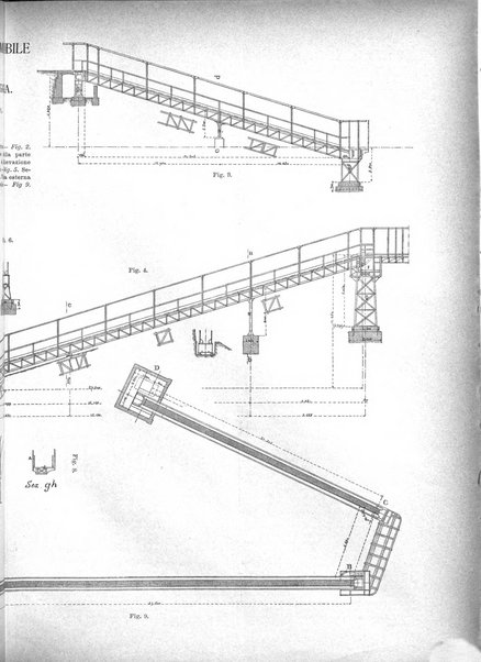 L'industria rivista tecnica ed economica illustrata