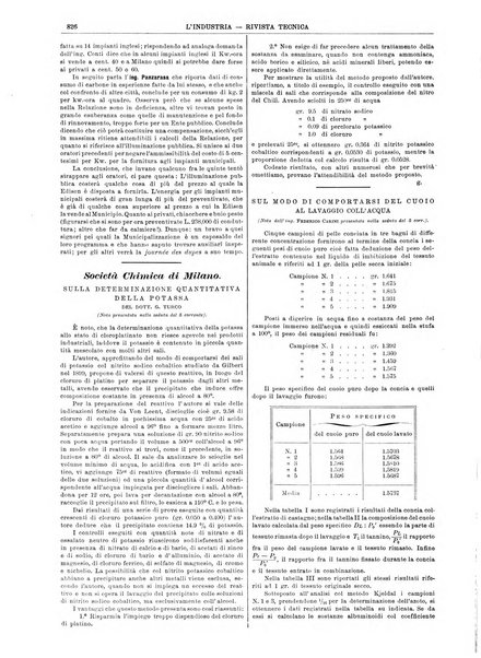 L'industria rivista tecnica ed economica illustrata