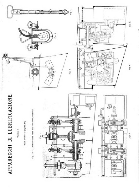 L'industria rivista tecnica ed economica illustrata