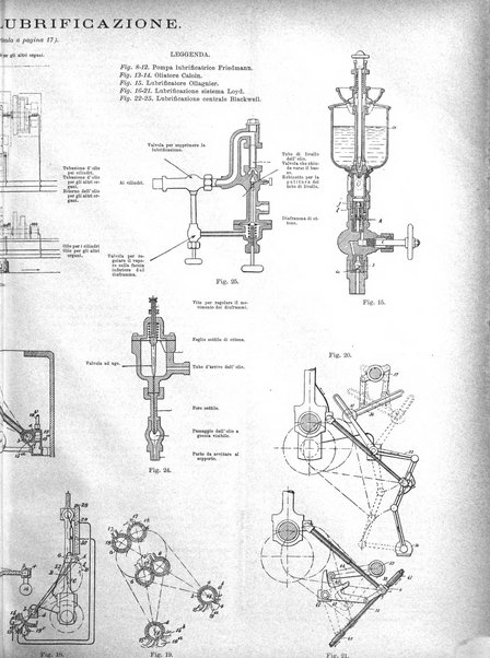 L'industria rivista tecnica ed economica illustrata