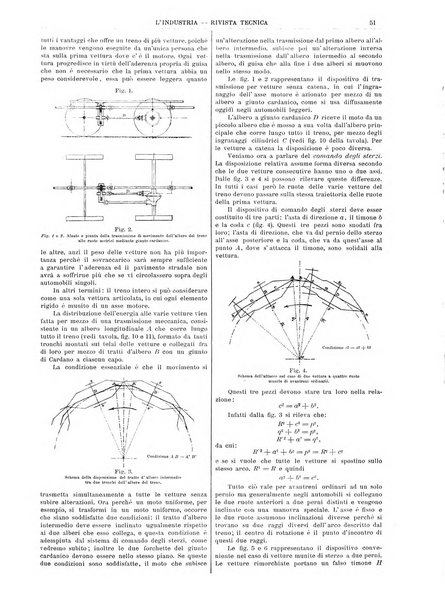 L'industria rivista tecnica ed economica illustrata