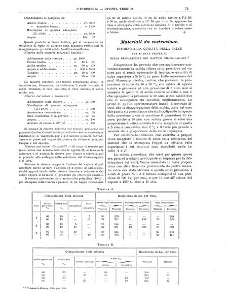 L'industria rivista tecnica ed economica illustrata