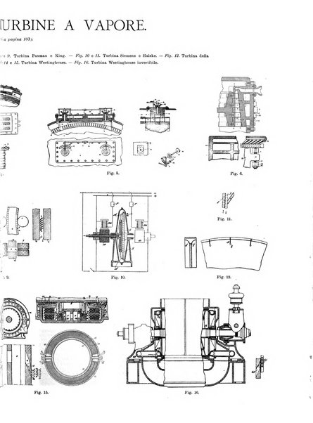 L'industria rivista tecnica ed economica illustrata