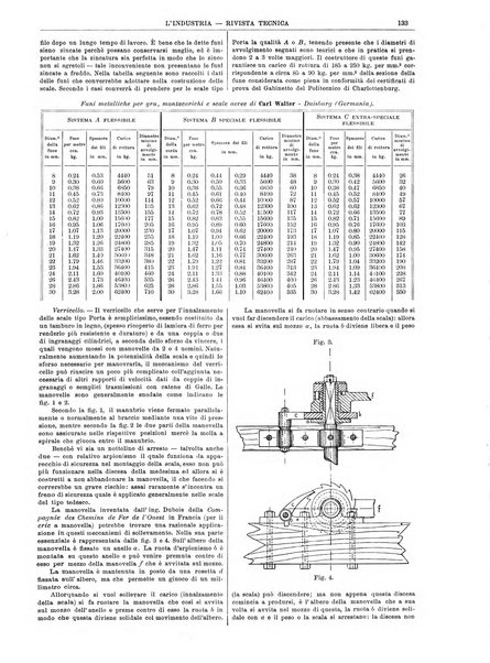 L'industria rivista tecnica ed economica illustrata