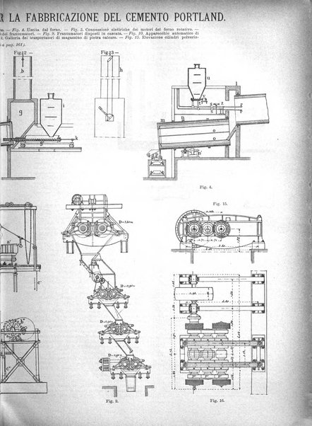 L'industria rivista tecnica ed economica illustrata