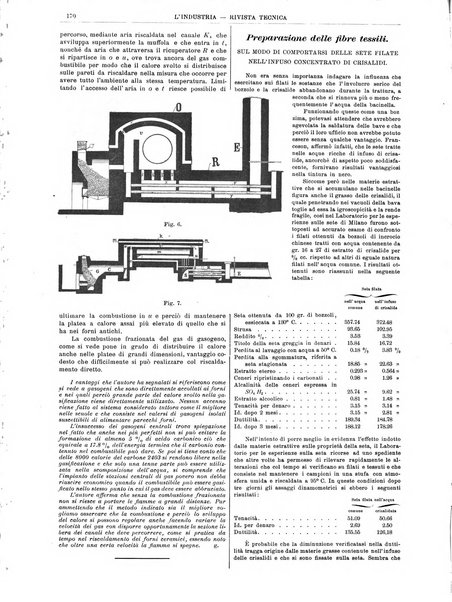 L'industria rivista tecnica ed economica illustrata