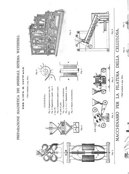 L'industria rivista tecnica ed economica illustrata