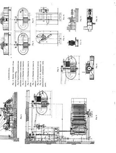 L'industria rivista tecnica ed economica illustrata