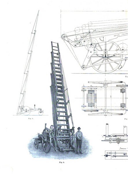 L'industria rivista tecnica ed economica illustrata