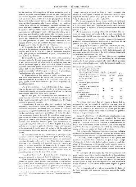 L'industria rivista tecnica ed economica illustrata