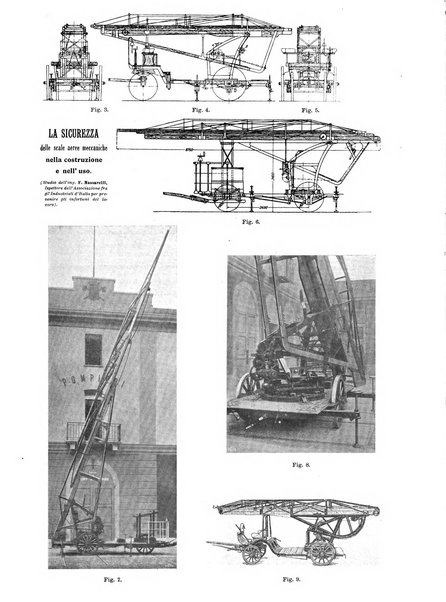 L'industria rivista tecnica ed economica illustrata