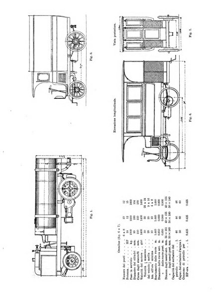 L'industria rivista tecnica ed economica illustrata