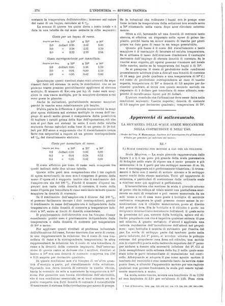 L'industria rivista tecnica ed economica illustrata