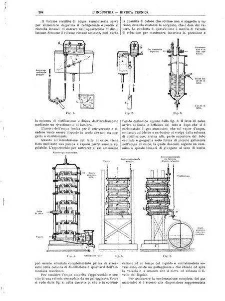 L'industria rivista tecnica ed economica illustrata